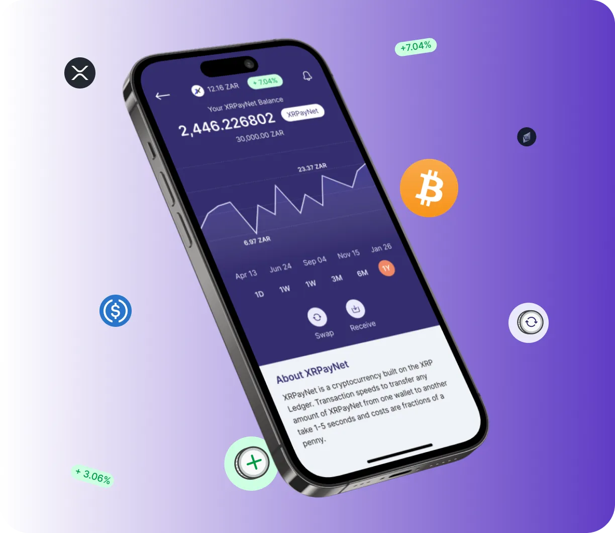 Gpt Definity 2.0 - O que é o Gpt Definity 2.0?